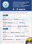 Чемпионат России 1 ЛИГИ - Чемпионат Приволжского федерального округа по волейболу сезона 2023-24 среди женских команд